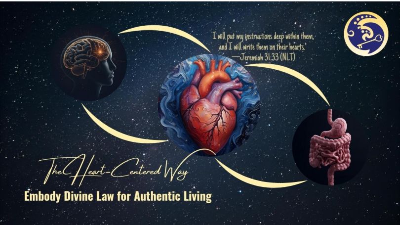 authentic,authentic living,bold,boldness over fear,choosing faith over fear,Divine Law,divine presence,divine wisdom,embodying faith,fear,freedom,fruit of the Spirit,generative wisdom,heart-centered living,Holy Spirit,humility,inner transformation,Integrity,living authentically,Love Your Neighbor,new covenant,spiritual freedom,